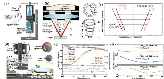 keyan2.jpg undefined