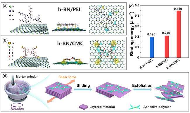 科研图片1-1.jpg undefined