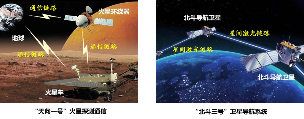 20220225-beat365官方唯一入口多项成果荣获2022年度中国电子学会科学技术奖-无-图4 广义稀疏随机编码典型应用_副本.jpg
